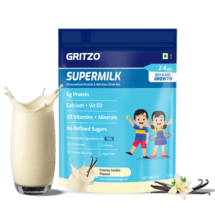 Supermilk Overall Growth