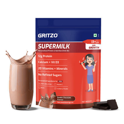 Supermilk Overall Growth