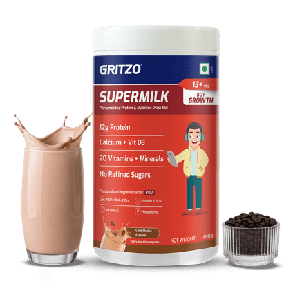 Supermilk Overall Growth