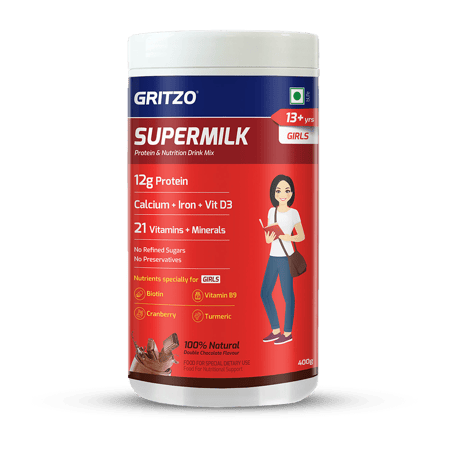 Supermilk Overall Growth 