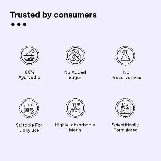 5 - HK Vitals Biotin by HealthKart,  90 tablet(s)  Unflavoured