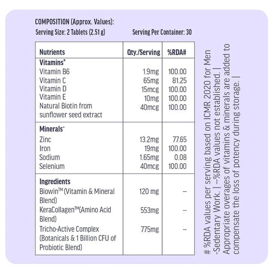 HK Vitals Hair Vitamins for Men 60 Caps Pack of 2