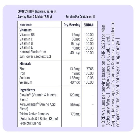 HK Vitals DHT Blocker with Biotin & Hair Vitamins for Men 30 Caps Combo