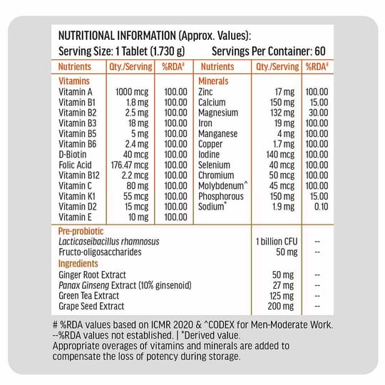 Multivitamin+ Men 60 Tabs and Magnesium Glycinate 120 Tabs Combo