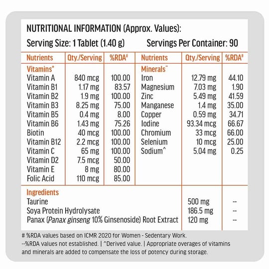 HK Vitals Multivitamin & Fish Oil 90 caps Combo