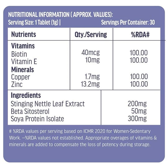 HK Vitals Multivitamin & Fish Oil & DHT Blocker with Biotin 30 Tabs Combo