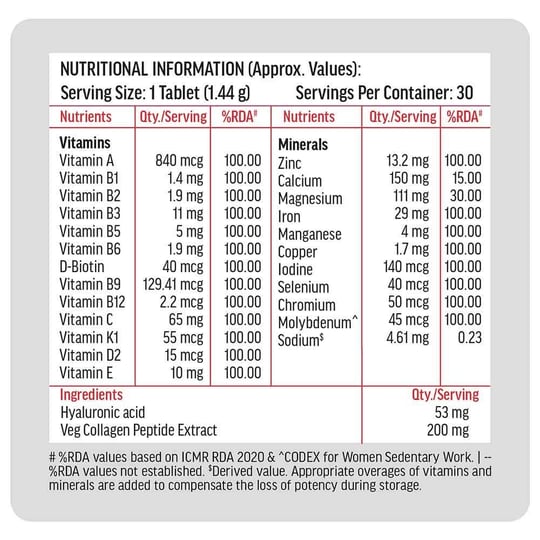 Vitamin D3 & Fish Oil & Multivitamin+ Women 60 Tabs Combo