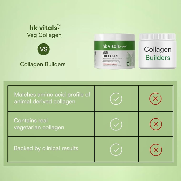 6 - HK Vitals Skin Radiance Collagen,  Veg  120 g  Watermelon