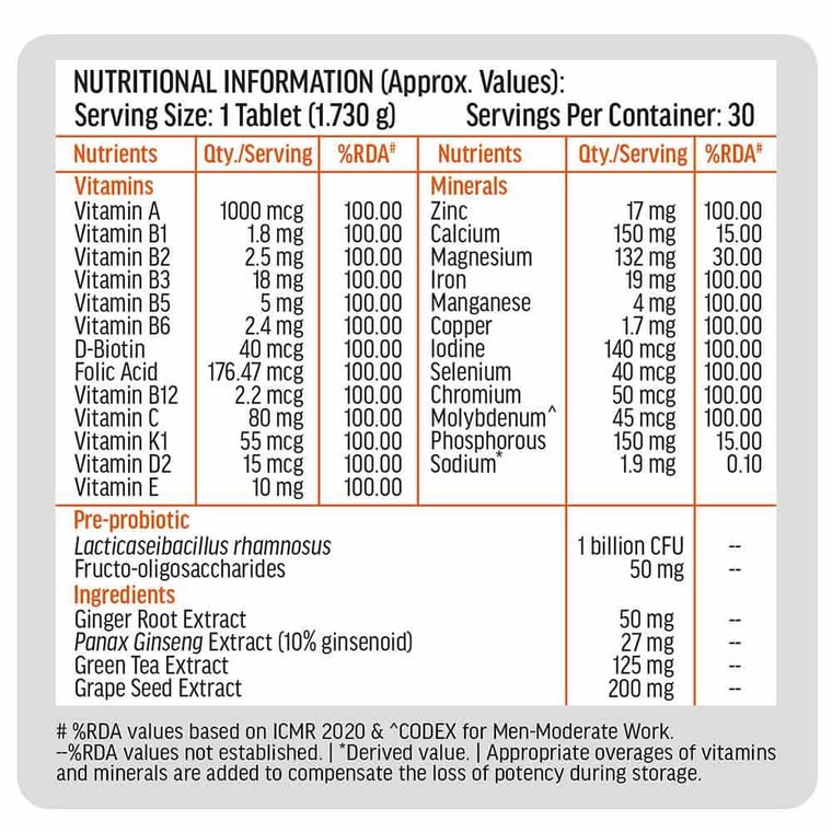 HK Vitals Multivitamin+ Men 30 Tabs & Fish Oil 30 Caps Combo