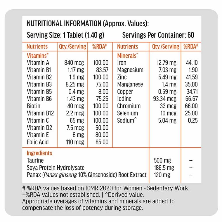 10 - HK Vitals Multivitamin with Zinc & Vitamin C,  60 tablet(s)  Unflavoured