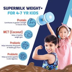 https://img2.hkrtcdn.com/30086/prd_3008511-Gritzo-SuperMilk-Weight-for-47-Yrs-Personalized-Protein-Nutrition-Drink-Mix-400-g-Double-Chocolate_o.jpg