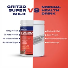 https://img2.hkrtcdn.com/30983/prd_3098241-Gritzo-SuperMilk-Personalized-Protein-Nutrition-DrinkFor-13-Girls-OP-400-g-Natural-Double-Chocolate-13-Yrs-Girl-Growth_o.jpg