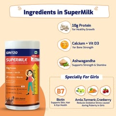 https://img2.hkrtcdn.com/39785/prd_3978471-Gritzo-Supermilk-Personalized-Protein-Nutrition-Drink-812yrs-Girls-Height-OP-400-g-Double-Chocolate_o.jpg