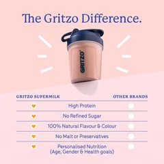 https://img2.hkrtcdn.com/44280/prd_4427931-Supermilk-Overall-Growth-for-Girl-13-years-400-g-Cafe-Mocha-13-Yrs-Girl-Overall-Growth-With-Unrefined-Sugar_o.jpg