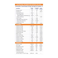 https://img2.hkrtcdn.com/45051/prd_4505081-Supermilk-Overall-Growth-for-Boy-7-to-12-years-335-g-Double-Chocolate-Pouch-712-Yrs-Boy-Overall-Growth-No-Refined-Sugar_o.jpg