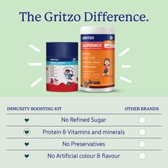 https://img2.hkrtcdn.com/45369/prd_4536881-Gritzo-Immunity-Kit-400-g-Chocolate-with-Gummies-712-Yrs-Boy-Immunity-Booster-With-Unrefined-Sugar_o.jpg