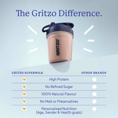 https://img2.hkrtcdn.com/45390/prd_4538901-Supermilk-Overall-Growth-for-BoyGirl-2-to-6-years-800-g-Double-Chocolate-26-Yrs-BoyGirl-Overall-Growth-With-Unrefined-Sugar_o.jpg