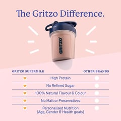 https://img2.hkrtcdn.com/45390/prd_4538921-Supermilk-Overall-Growth-for-Boy-13-years-400-g-Double-Chocolate-13-Yrs-Boy-Overall-Growth-With-Unrefined-Sugar_o.jpg