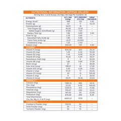 https://img2.hkrtcdn.com/45866/prd_4586591-Supermilk-Overall-Growth-for-Girl-10-to-12-years-800-g-Double-Chocolate-1012-Yrs-Girl-Overall-Growth-With-Unrefined-Sugar_o.jpg