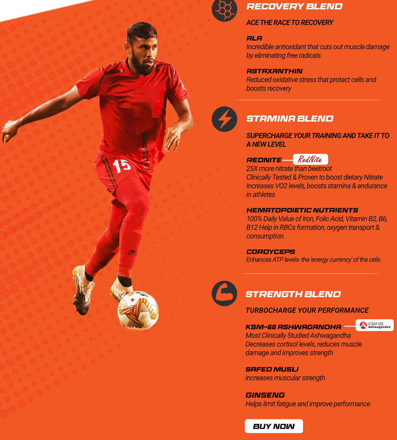 India's Best BodyBuilding Supplements...